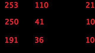 Stevie Gets her friends Spanked Too! - trailer