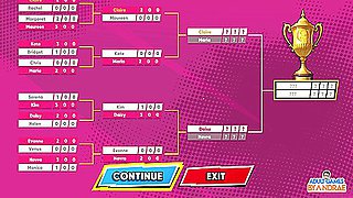 : Hentai With Maureen, Chris And Evonne - Academy Love Saga: Tennis Angels Ex